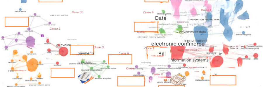 Clustered and Analysed data from HomeOwner Association (HOA)